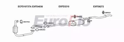 Система выпуска ОГ EuroFlo FDFOCC16D 6001A